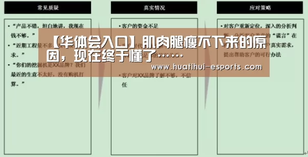 【华体会入口】肌肉腿瘦不下来的原因,现在终于懂了……(图2) 华体会入口