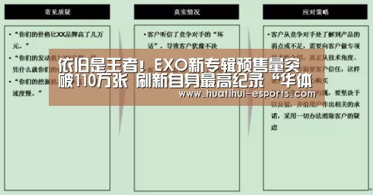依旧是王者!EXO新专辑预售量突破110万张 刷新自身最高纪录“华体会官网”(图2) 华体会网站