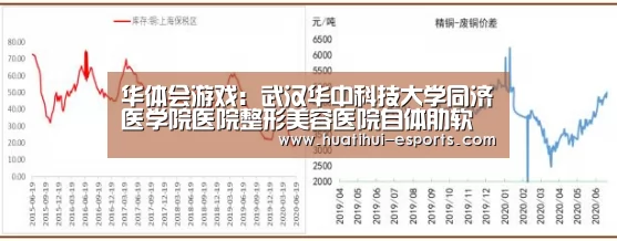 华体会网站