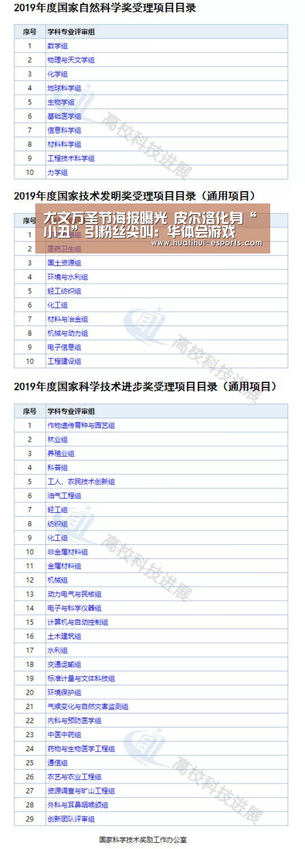 尤文万圣节海报曝光 皮尔洛化身“小丑”引粉丝尖叫:华体会游戏(图1) 华体会入口